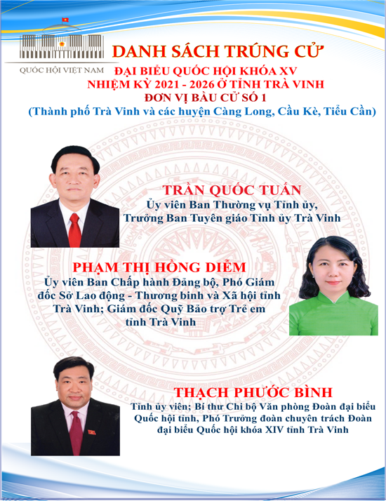 Danh sách chính thức những người trúng cử đại biểu Quốc hội khóa XV đơn vị tỉnh Trà Vinh